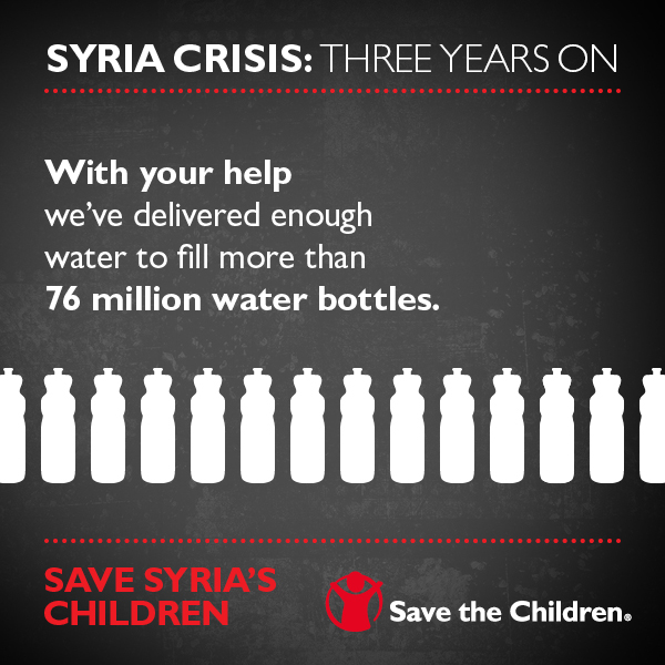 Save the Children Urges the World to Shift its Focus Towards Syrian Crisis